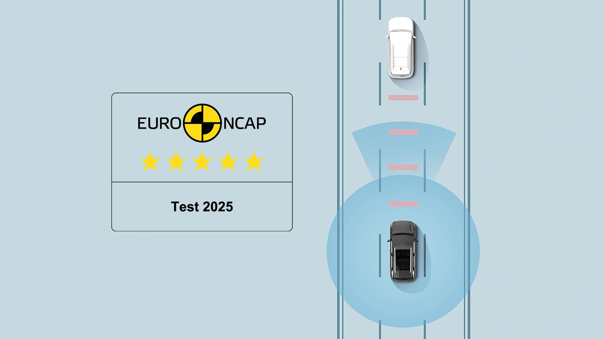 Kuva esittää BYD-auton ajoavustinjärjestelmän toimivuutta, kun edessä ajaa toinen auto. Lisätty Euro NCAP testivoittaja logo.